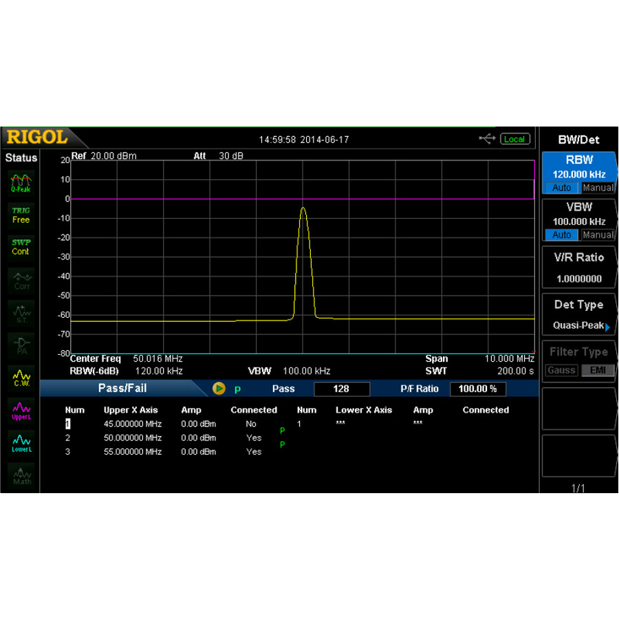 RIGOL EMI-DSA800 Spectrum Analyzer EMI Filter & Quasi-Peak Detector Kit(DSA815 Only) Upgrade