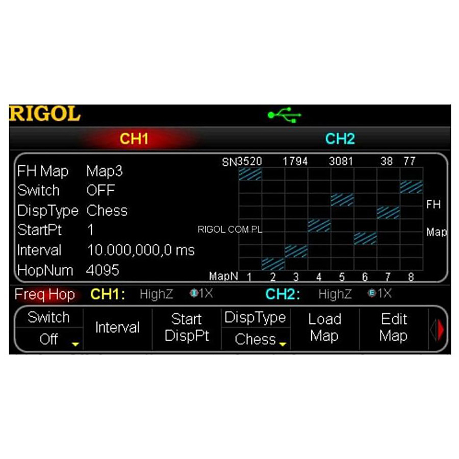 RIGOL FH-DG5000 Signal Generator Upgrade Frequency Hopping Option For DG5000 Series