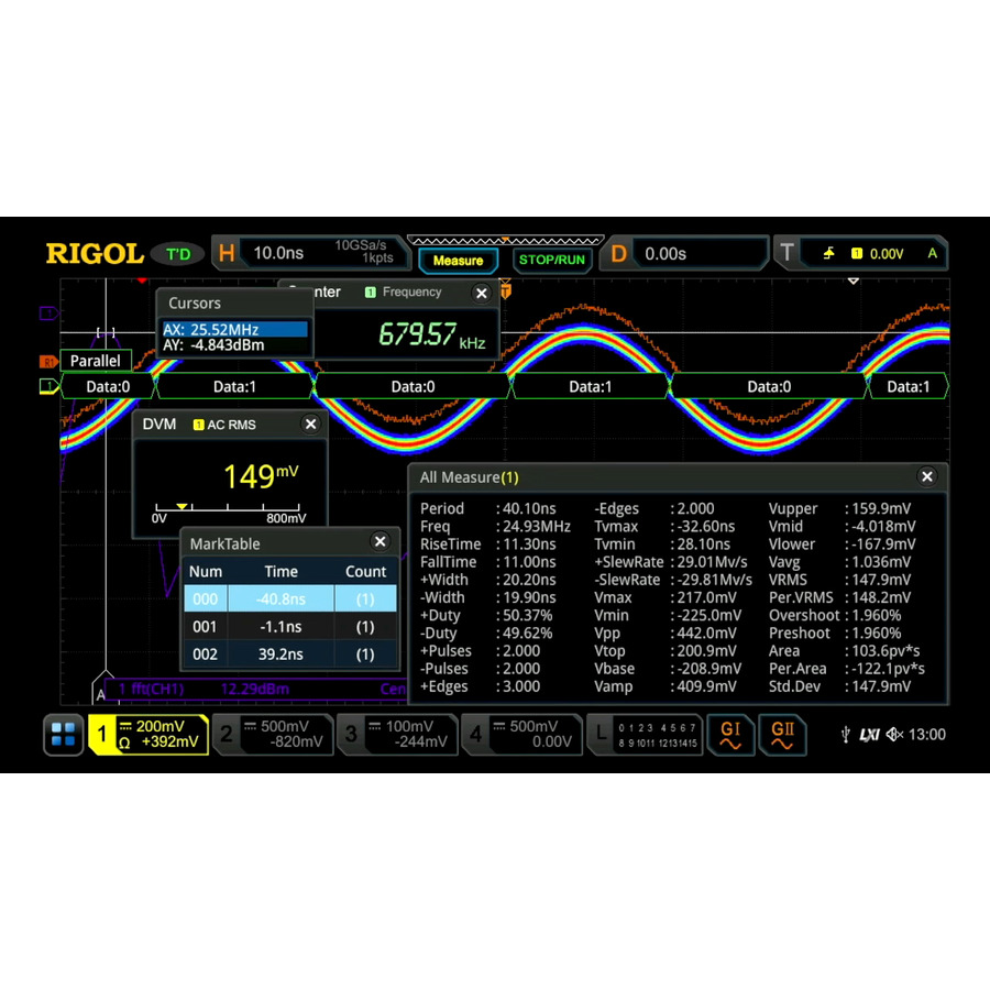 RIGOL MSO8000-BND Oscillocope Upgrade All Option Bundle (Protocol