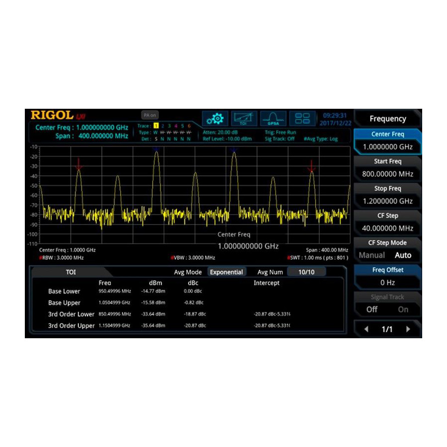 RIGOL RSA3000-AMK Spectrum Analzyzer Advanced Measurement Kit Upgrade For The RSA3000