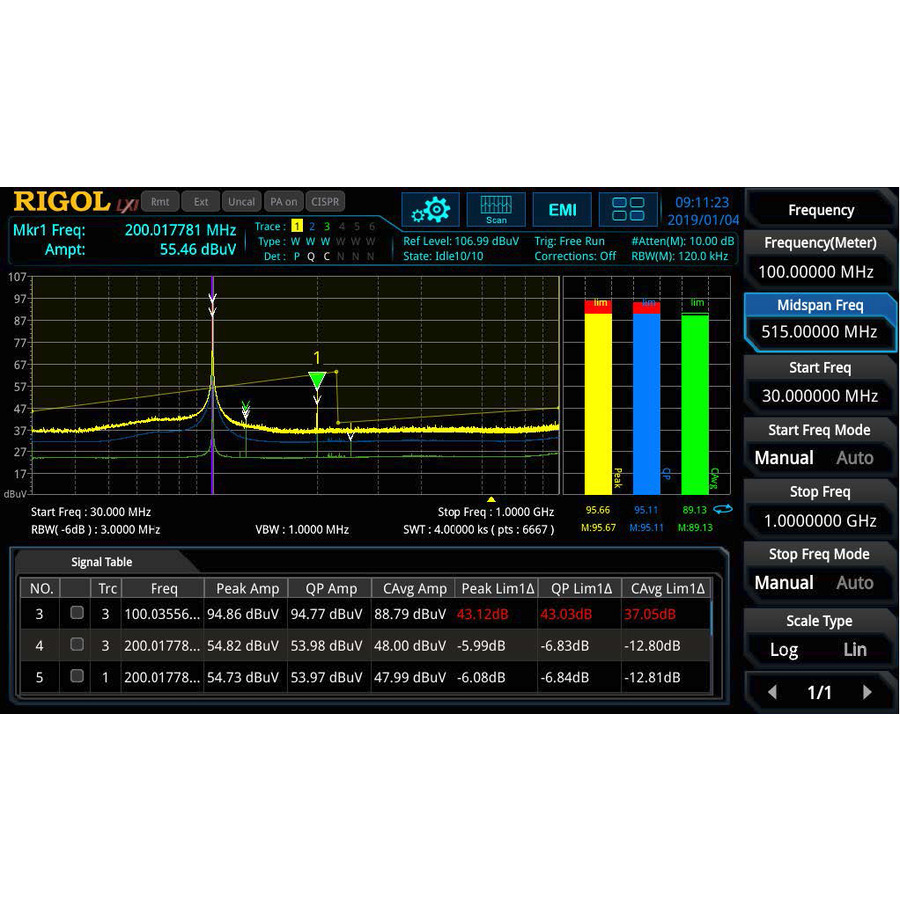 RIGOL RSA3000E-EMI Spectrum Analzyzer Emi Analysis Mode Option Upgrade For The RSA3000E