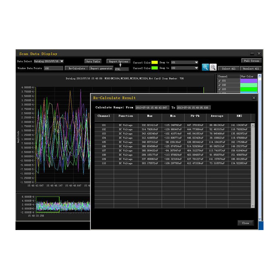 RIGOL ULTRA ACQUIRE PRO Data Acquision Scan Control Software For M300 Series mAinframes And Cards Upgrade