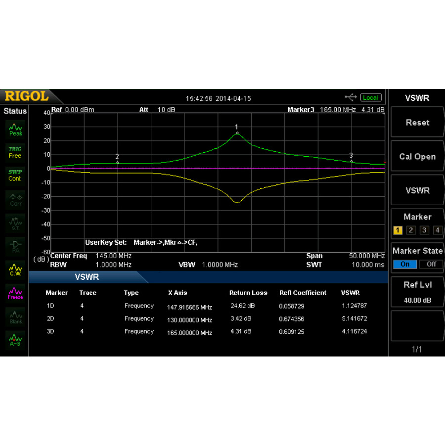 RIGOL VSWR-DSA800 Spectrum Analzyzer VSWR Measurement Kit (DSA815 Only) - Software Only