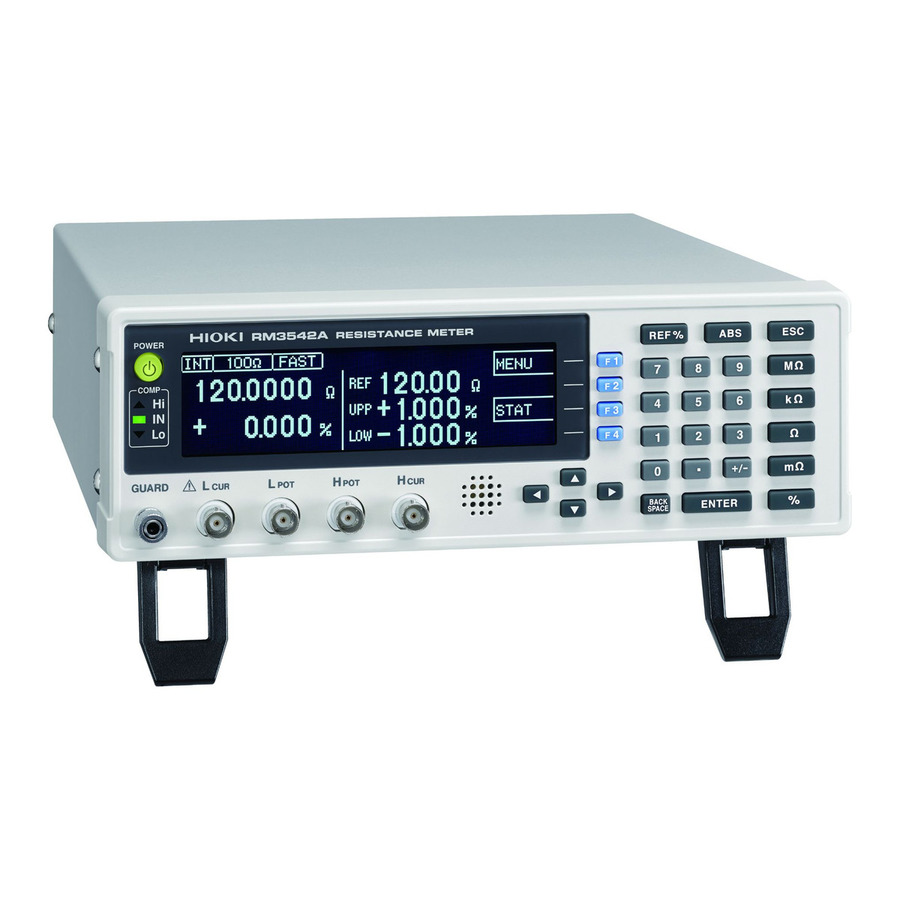 Hioki RM3542-51 Resistance Meter w/ GP-IB Interface