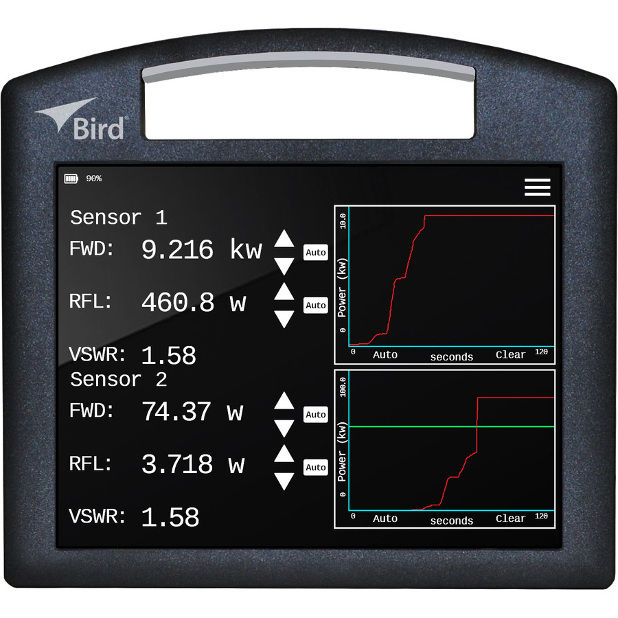 TestEquity: Bird 4421A-10-11-0 Multifunction Power Meter, RS-232