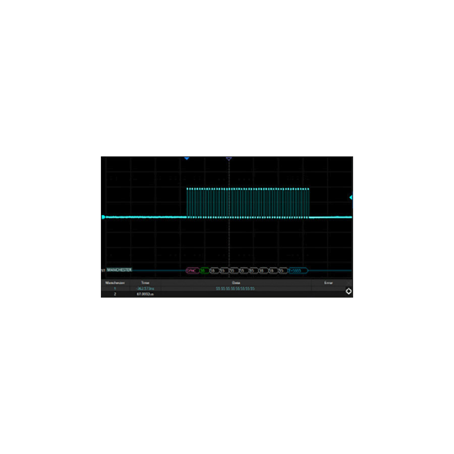 Siglent SDS2000HD-Manch Manchester decode (software)