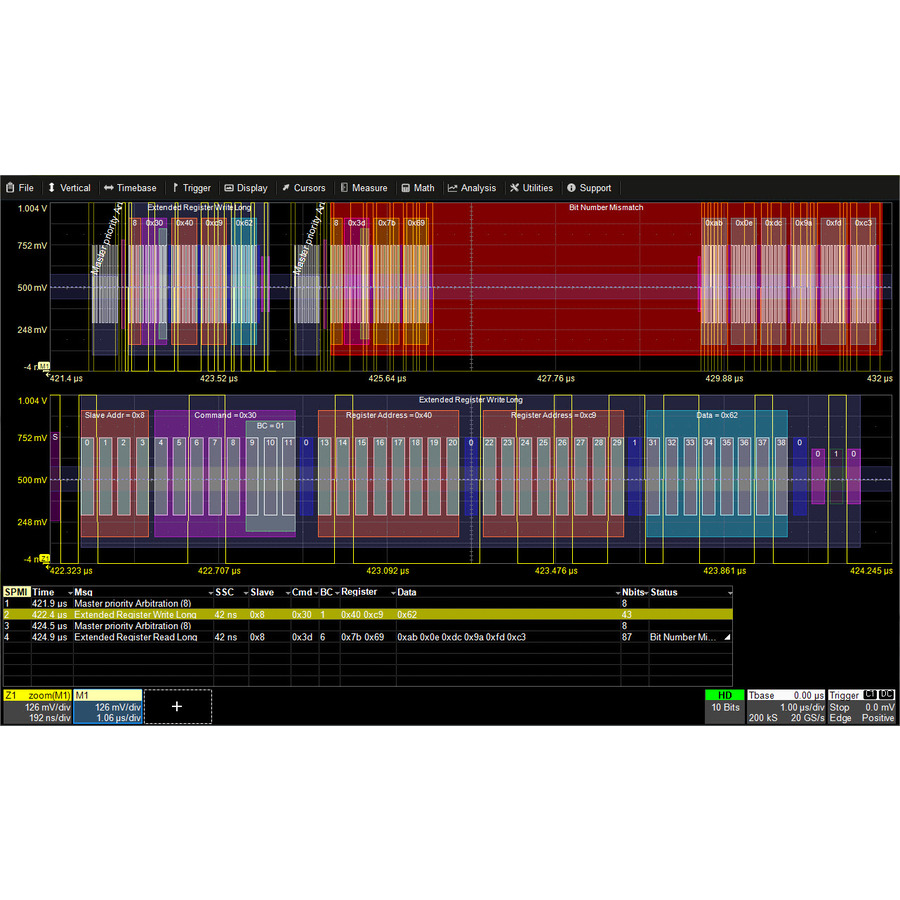 Teledyne LeCroy HDO4K-CAN FDBUS TD Trigger and Decode Option, CAN and CAN FD, HDO4000 Series