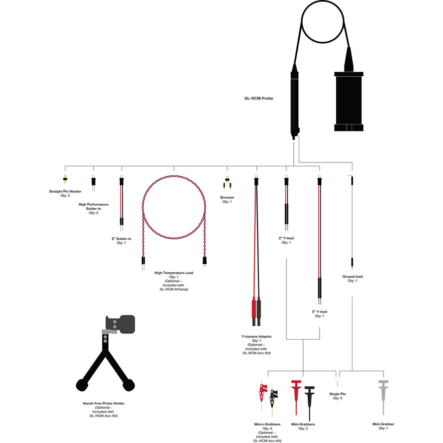 Teledyne LeCroy DL-HCM-ACC-KIT Probe Accessories Kit, 2 ea IC Grabbers, Y-Adapter, DL-HCM Series