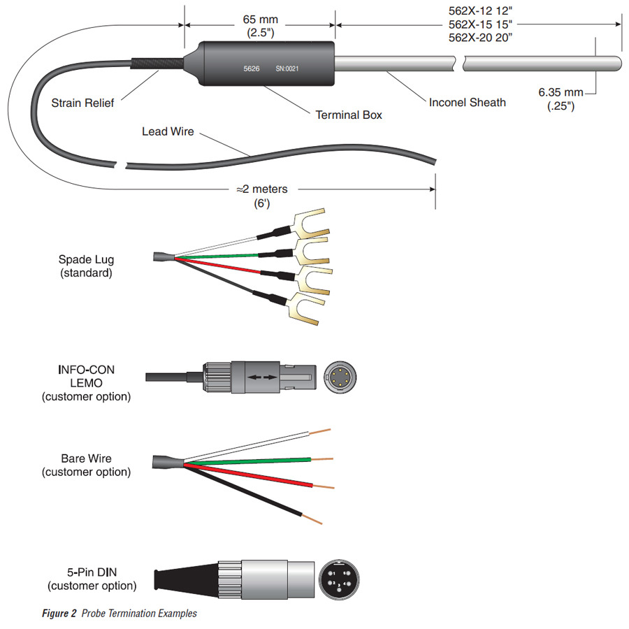 5626 Series Diagram Breakout