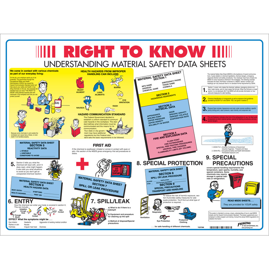 Brady PS139E Right-To-Know Poster, 18" H x 24" W