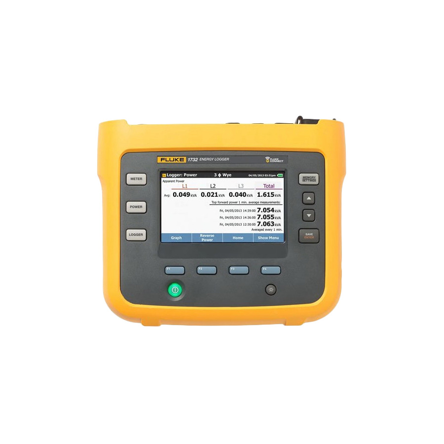 Fluke FLUKE-1732/EUS Energy Logger, Eu/Us Version