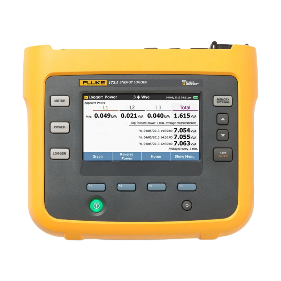 Fluke FLUKE-1734/B Energy Logger, Advanced Version No Flexis