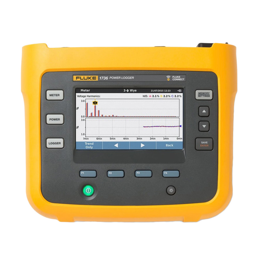 Fluke FLUKE-1736/B Power Logger, Basic Version