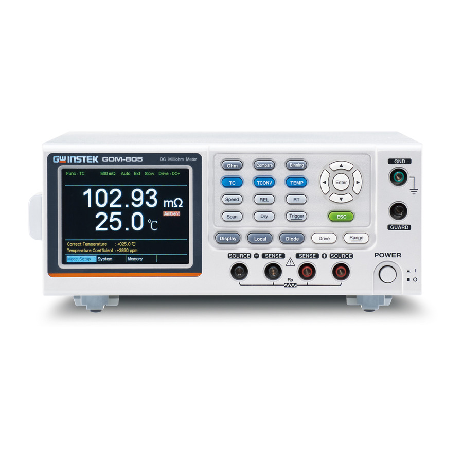 Instek GOM-804GP Benchtop Multimeters, DC Milliohm Meter, 0.1µ? Resolution, 0.05% Precision, GOM-800 Series