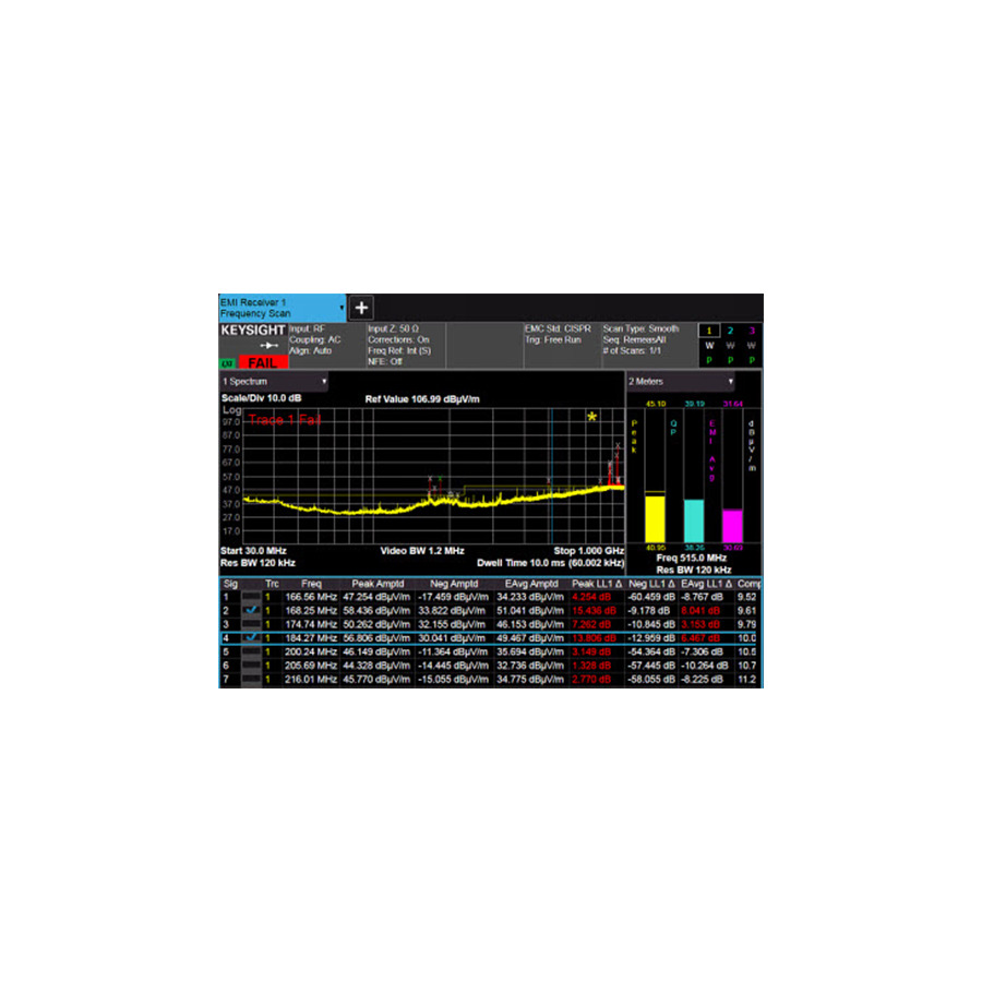 Keysight N6141EM0E/R-Y5C-001-A/R-Y6C-001-L EMI Measurement Application, PathWave X Series