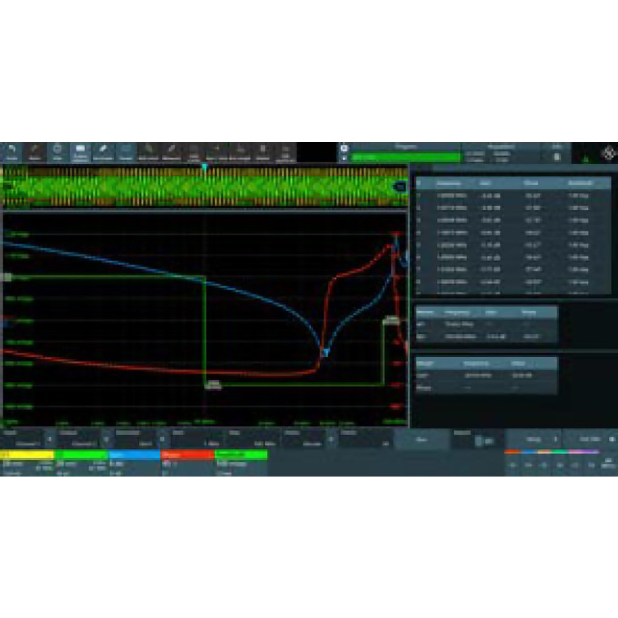 TestEquity: Rohde & Schwarz MXO3-K36 Frequency Response Analysis