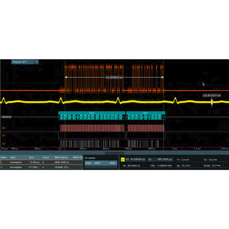 Rohde & Schwarz MXO4-K510 Low Speed Serial Bus, I2C, SPI, RS232, UART