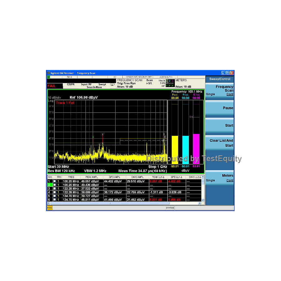 Keysight W6141A/2FP EMI Measurement Application