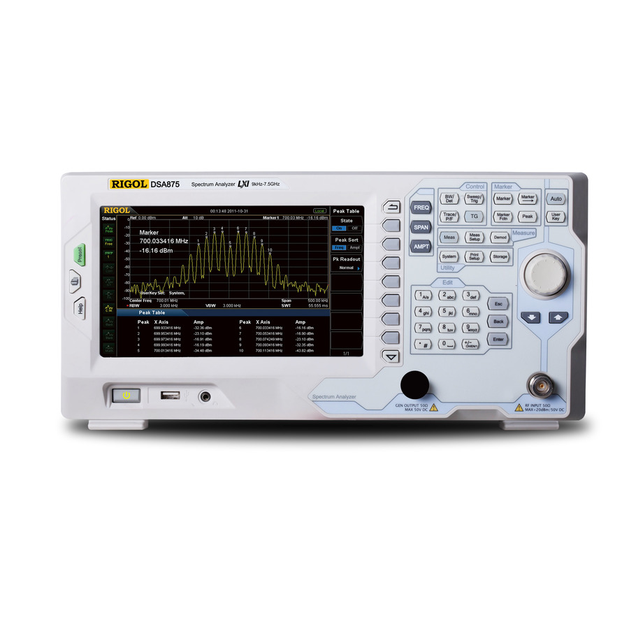 RIGOL DSA875 RF Spectrum Analyzer, Benchtop, 9 kHz to 7.5 GHz, 0.5 ppm, DSA800 Series