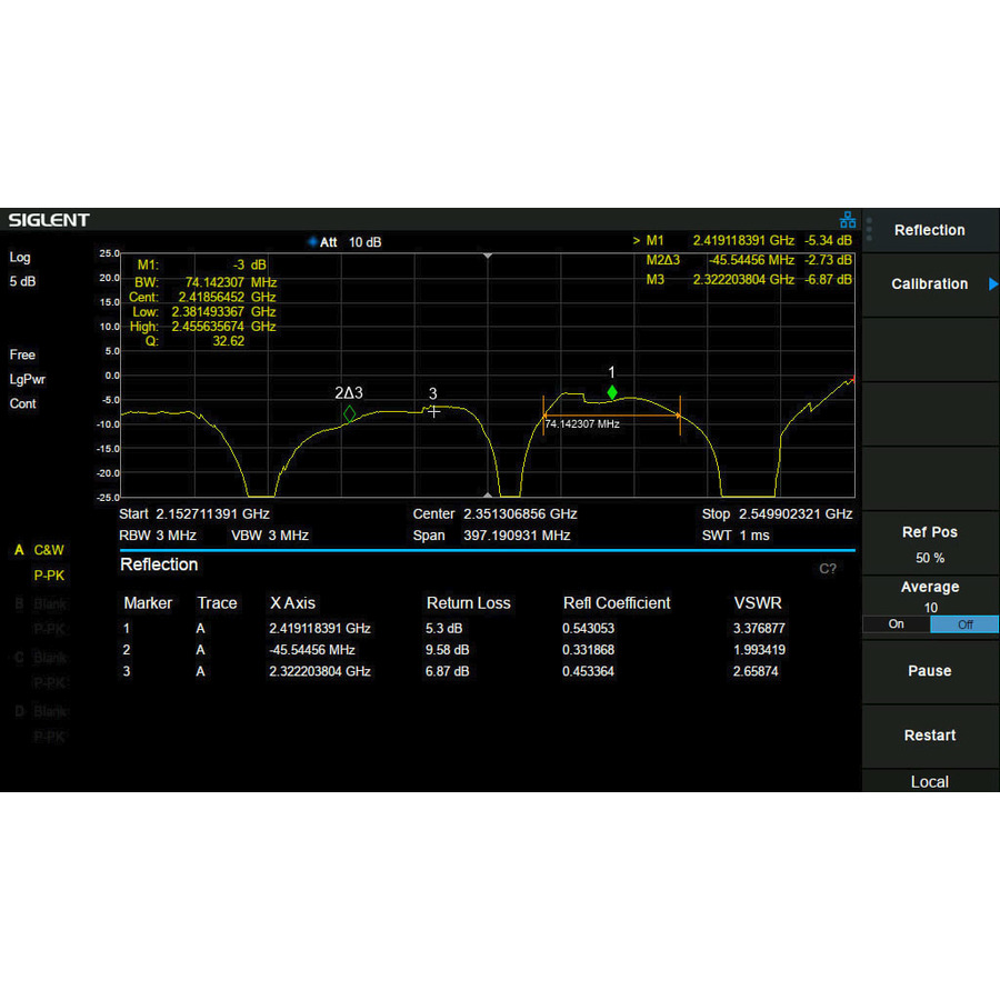 Siglent SSA3000-Refl Reflect Measurement Kit Software Option, SSA3000X/+, SSA3000X-R Series