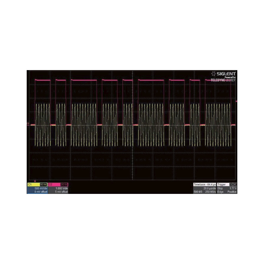 Siglent SSG5000X-PT Pulse Train Generator Software Option, SSG5000X Series