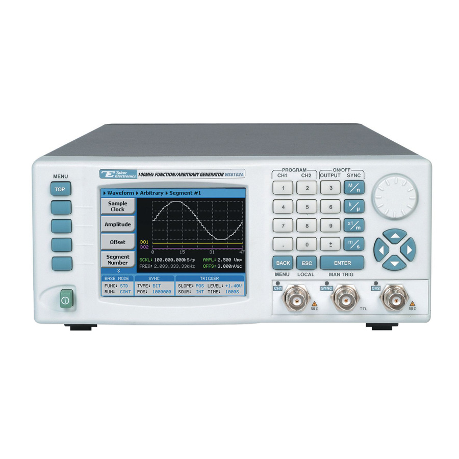 Tabor WS8102A Arbitrary/Function Generator, Dual Channel, 100MHz, WS Series