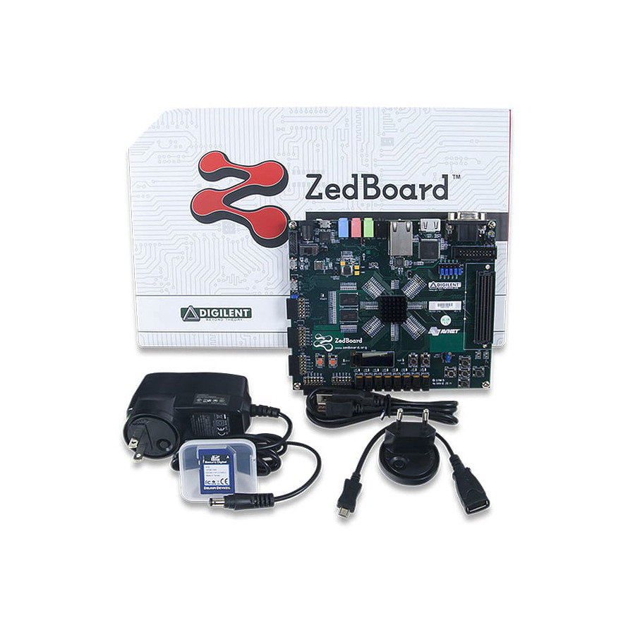 TestEquity: Digilent ZedBoard Zynq-7000 ARM/FPGA SoC Development