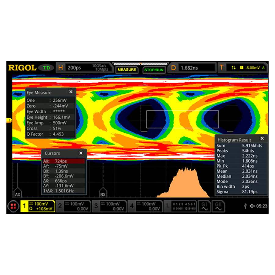 RIGOL DS8000-R-JITTER Software Option, Real-Time Eye Diagram and Jitter Analysis Option, DS8000-R Series