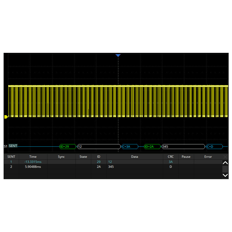 Siglent SDS-5000X-SENT SENT Trigger/Decode+E32 Oscilloscope Software Option, SDS5000X Series