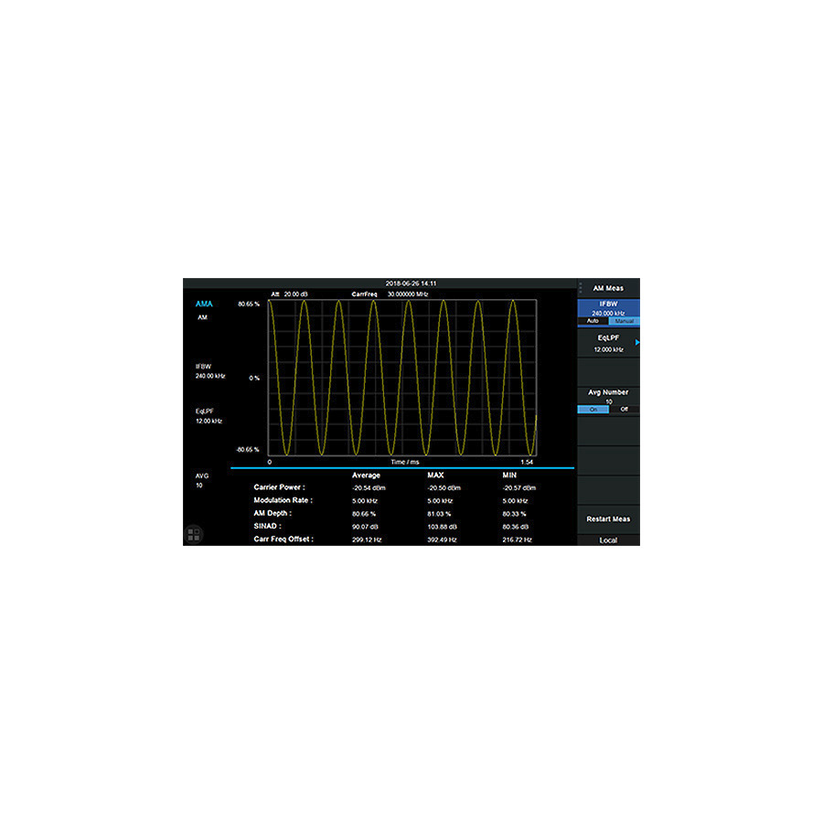 Siglent SSA3000XP-AMA Analog Mod Analysis Function Software Option, AM/FM, SSA3000X+ Series