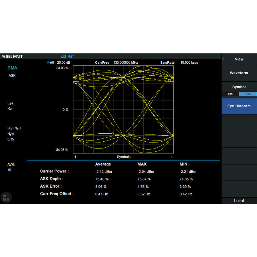 Siglent SSA3000XP-DMA Digital Mod Analysis Function Software Option, SSA3000X+ Series