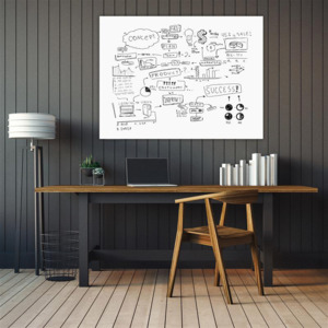 Static Control Workspace Supplies