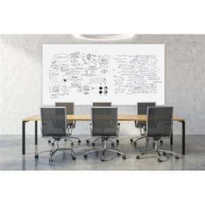 Dry Erase Boards