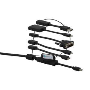 HDMI, Audio Video Cables & Accessories