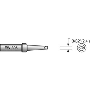 Soldering Tips