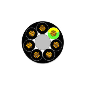 Industrial Cables & Receptacles