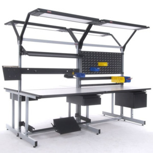 Production Basics 1910