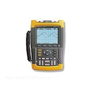 fluke 192b redirect to product page