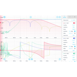 Oscilloscope Upgrades & Options