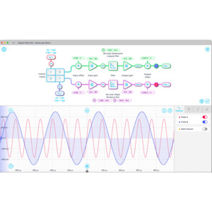 liquid instruments sw-lab-dfb redirect to product page