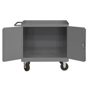 Durham Mfg 3100-BLP-95