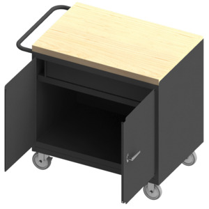 Durham Mfg 3115-MT-95