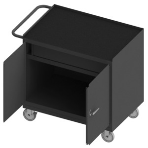 Durham Mfg 3115-RM-95