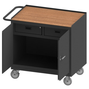 Durham Mfg 3116-TH-95