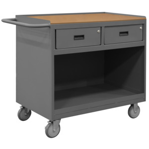 Durham Mfg 3117-TH-95