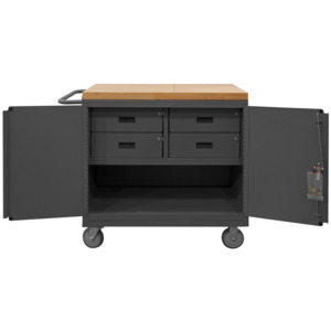 Durham Mfg 3119-MT-95