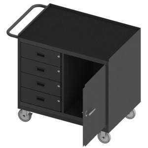 Durham Mfg 3121-RM-95