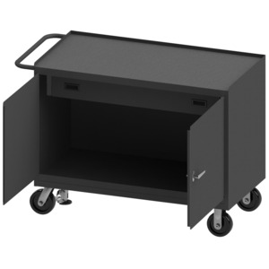 Durham Mfg 3413-RM-FL-95