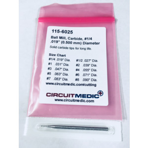CircuitMedic 115-6025