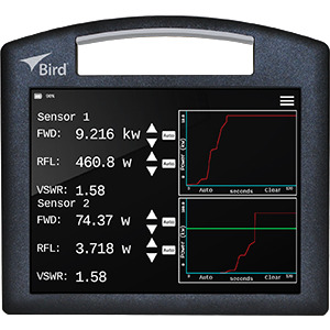 bird 4421a-20-11-0 redirect to product page